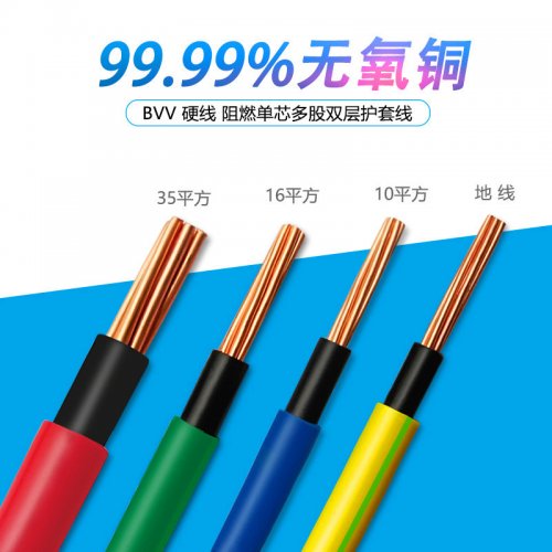 电缆结构的组成及电缆材料详解