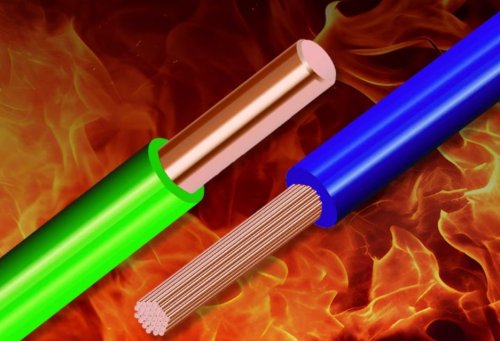 一文搞懂电线电缆术语和名词