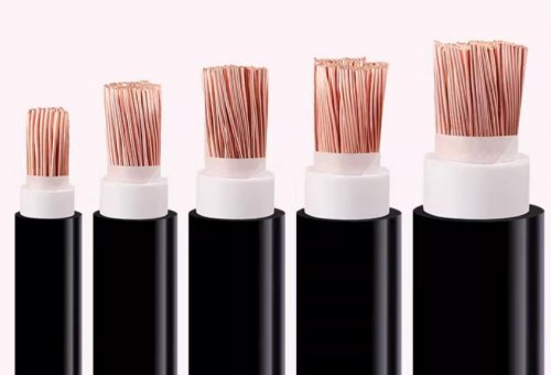 电缆行业的未来十年预测
